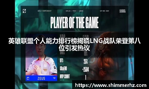 英雄联盟个人能力排行榜揭晓LNG战队荣登第八位引发热议