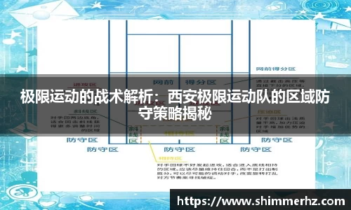 极限运动的战术解析：西安极限运动队的区域防守策略揭秘
