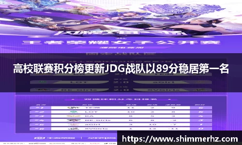 高校联赛积分榜更新JDG战队以89分稳居第一名