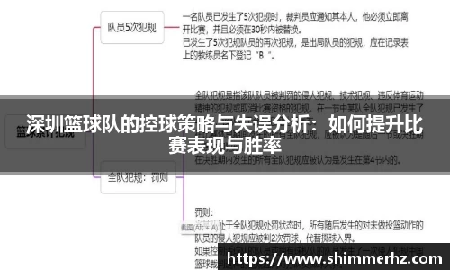 深圳篮球队的控球策略与失误分析：如何提升比赛表现与胜率