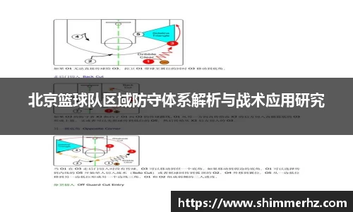 北京篮球队区域防守体系解析与战术应用研究