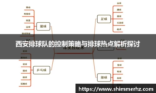 西安排球队的控制策略与排球热点解析探讨