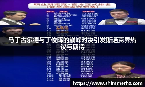 马丁古尔德与丁俊晖的巅峰对决引发斯诺克界热议与期待